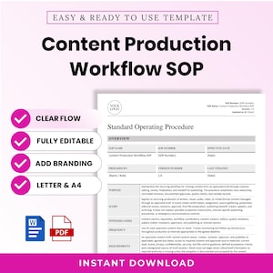 Könnte beinhalten: Eine Vorlage für ein Content Production Workflow SOP-Dokument mit Abschnitten für Übersicht, Zweck, Umfang, Benutzer, Häufigkeit und Anforderungen. Das Dokument enthält Platzhalter für Logo, SOP-Nummer und Datum sowie Word- und PDF-Symbole.