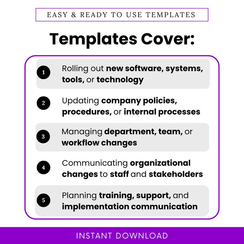 Change Management Templates Bundle – Word & PDF, A4 + US Letter - Etsy
