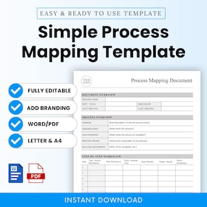 Puede incluir: Una plantilla de mapeo de procesos simple con el texto "Simple Process Mapping Template". Las características incluyen "Totalmente editable", "Agregar marca", "Word/PDF" y "Carta y A4". Se ven las secciones de descripción general del documento y flujo de trabajo.