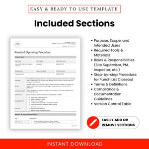 Graphic listing all sections included in the SOP template: Purpose, Scope, Tools, Responsibilities, Procedures, Terms, Compliance, and Version Table, with editable options highlighted.