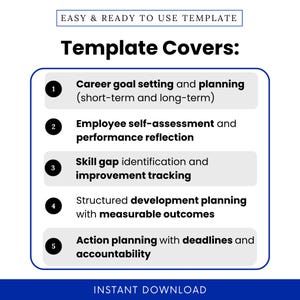 career development plan template features including goal setting, self assessment, skill gap tracking, employee performance reflection worksheet, professional growth planning tool