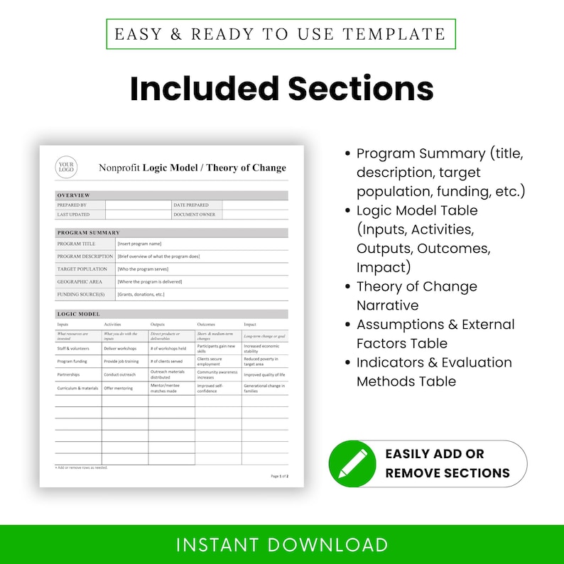 Nonprofit Logic Model / Theory of Change Template – Word & PDF, A4 + US ...