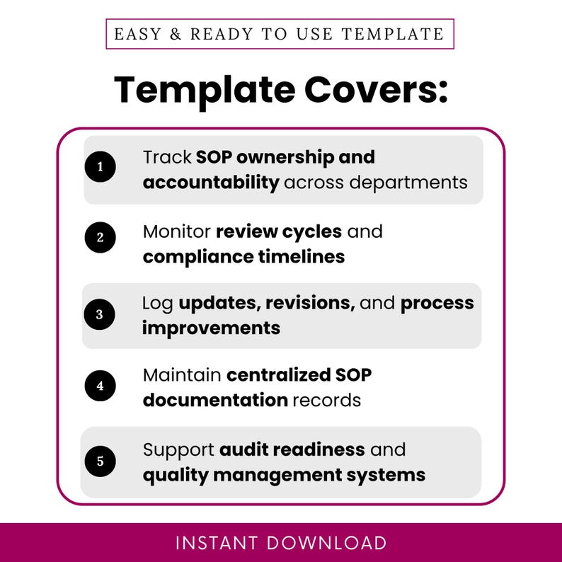 SOP Ownership Log Template – Word & PDF, A4 + US Letter - Etsy