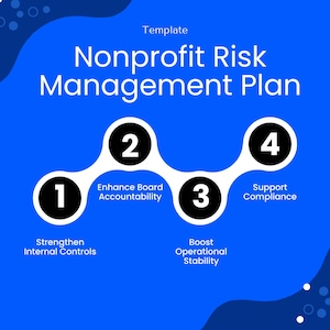Infographic-style image listing key benefits of using the Nonprofit Risk Management Template, such as strengthening internal controls, enhancing board accountability, boosting operational resilience, and supporting nonprofit compliance standards.