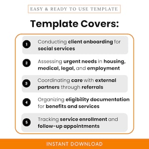 Infographic listing 5 key functions of the template: client onboarding, needs assessment, coordinating referrals, organizing eligibility documents, and tracking service enrollment.