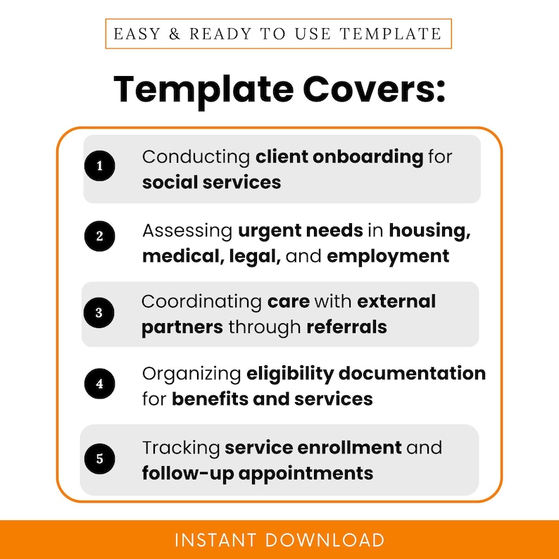 Infographic listing 5 key functions of the template: client onboarding, needs assessment, coordinating referrals, organizing eligibility documents, and tracking service enrollment.