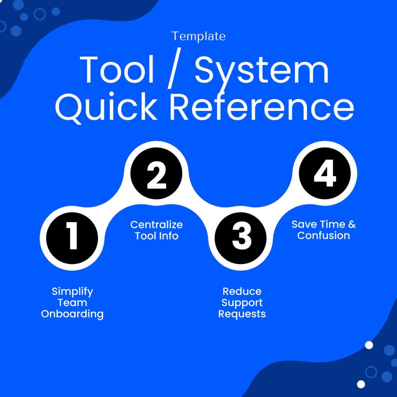 Blue infographic illustrating benefits of the tool/system reference template: simplify onboarding, centralize tool info, reduce support requests, and save time and confusion.