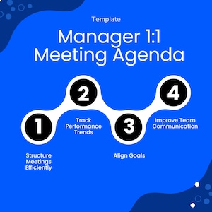 Infographic-style visual of the top 4 benefits of using the Manager Meeting Agenda Template: structuring meetings, tracking trends, aligning goals, and boosting team communication.