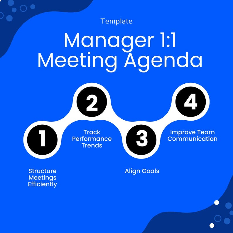 Infographic-style visual of the top 4 benefits of using the Manager Meeting Agenda Template: structuring meetings, tracking trends, aligning goals, and boosting team communication.