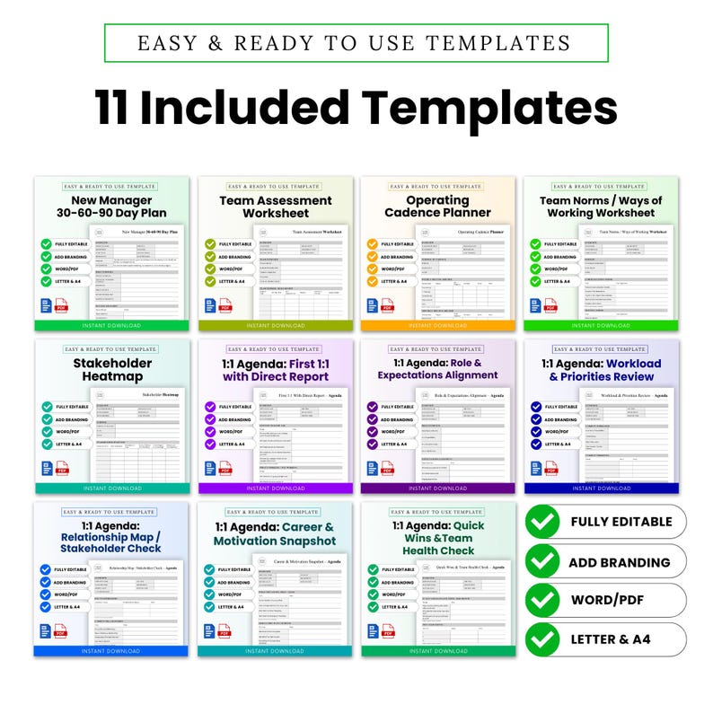 New Manager Starter Kit Templates Bundle – Word & PDF, A4 + US Letter ...