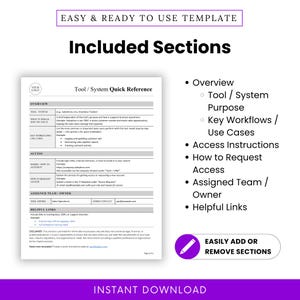 Preview image outlining all included sections of the quick reference template: tool overview, access info, admin contacts, and helpful links. Designed for business clarity.