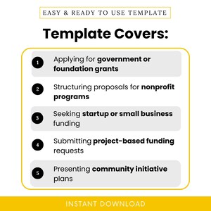 Visual showing five main use cases for the grant application template: government grants, nonprofit proposals, startup funding, project-based requests, and community initiatives. Modern layout with bold keywords for quick comprehension.