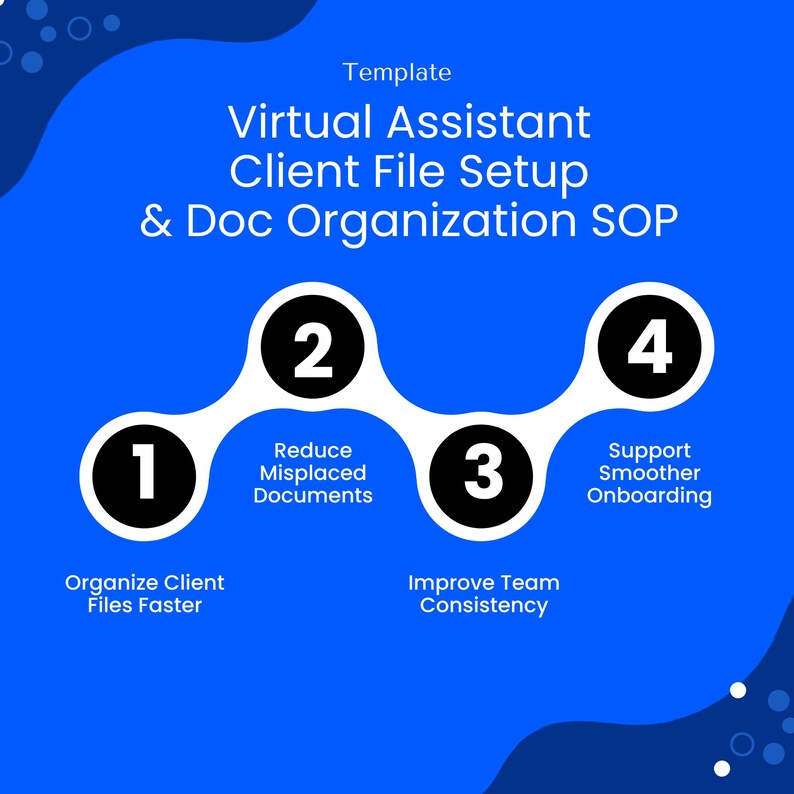 Virtual Assistant Client File Setup & Document Organization SOP infographic highlighting benefits such as organizing client files faster, reducing misplaced documents, improving team consistency, and supporting smoother onboarding. This client records SOP template is designed for virtual assistants and online service providers that need a simple system for document organization, file management, retainer work, and client workflow consistency.