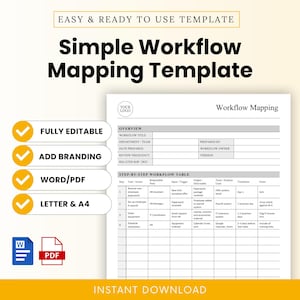 May include: A white Simple Workflow Mapping Template with the text "Easy & Ready to Use Template" at the top. The template includes sections for workflow title, department, and step-by-step workflow table. It is fully editable and available in Word/PDF formats.