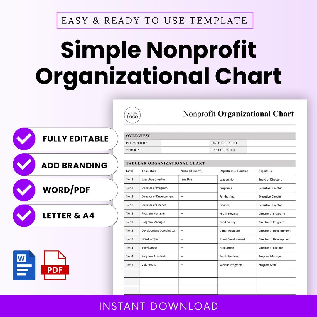 Nonprofit Organizational Chart Template – Word & PDF, A4 + US Letter - Etsy