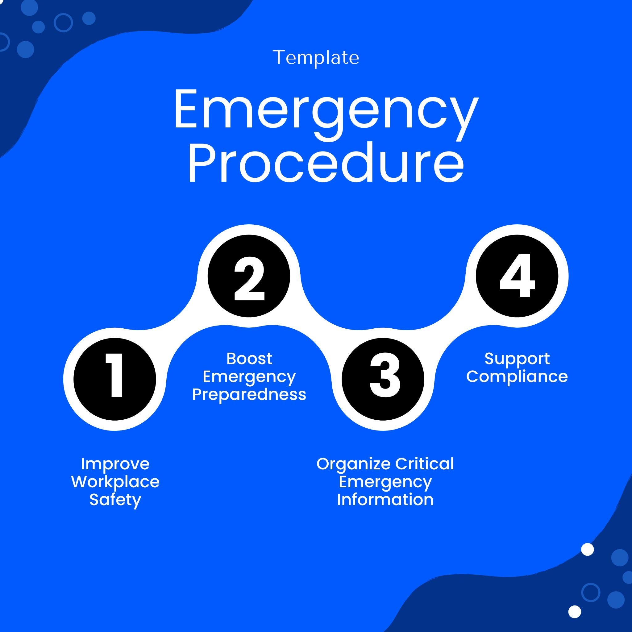 Workplace / Facility Emergency Procedure Template – Word & PDF, A4 + US ...