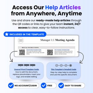 Manager 1:1 meeting agenda template feature graphic showing included help articles with QR codes and shareable links, giving instant 24/7 access to setup instructions, document editing guidance, and step-by-step template support for teams and managers