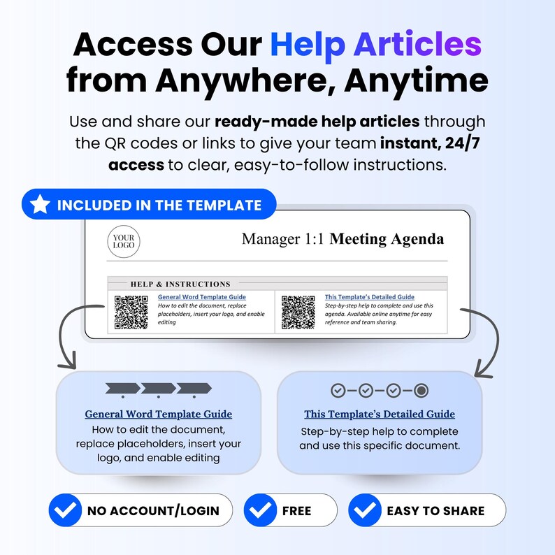 Manager 1:1 meeting agenda template feature graphic showing included help articles with QR codes and shareable links, giving instant 24/7 access to setup instructions, document editing guidance, and step-by-step template support for teams and managers