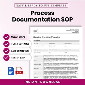 Peut inclure: Un modèle numérique pour la documentation de procédures SOP, présentant un document blanc avec du texte noir, organisé en sections comme Aperçu, Objectif, Portée et Exigences. Inclut des icônes pour les formats Word et PDF, ainsi que des étiquettes pour Étapes Claires, Entièrement Modifiable, Ajouter Marque et Lettre & A4.