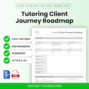 Op de afbeelding: Een wit document getiteld "Tutoring Client Journey Roadmap" met een groene rand. Het document bevat secties voor klantinformatie, programmadetails en een overzicht van de reis. Pictogrammen geven aan dat de sjabloon volledig bewerkbaar is, branding toestaat en beschikbaar is in Word/PDF-formaten.