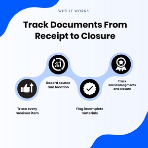 Benefits image showing how the Document Receipt Log helps process-serving businesses trace received items, record source and location, flag incomplete materials, and track acknowledgment through closure.