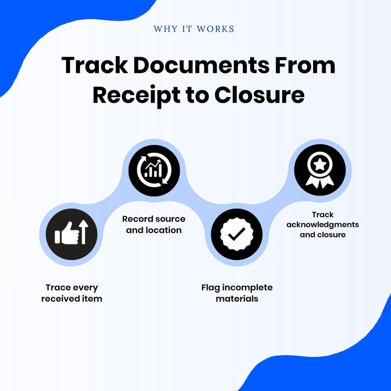 Benefits image showing how the Document Receipt Log helps process-serving businesses trace received items, record source and location, flag incomplete materials, and track acknowledgment through closure.