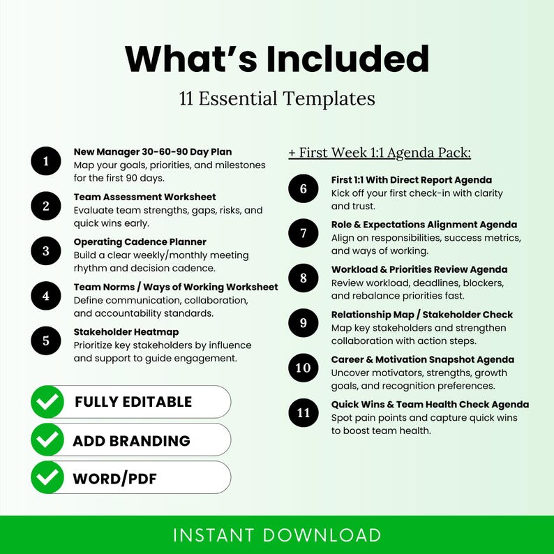 New Manager Starter Kit Templates Bundle – Word & PDF, A4 + US Letter ...