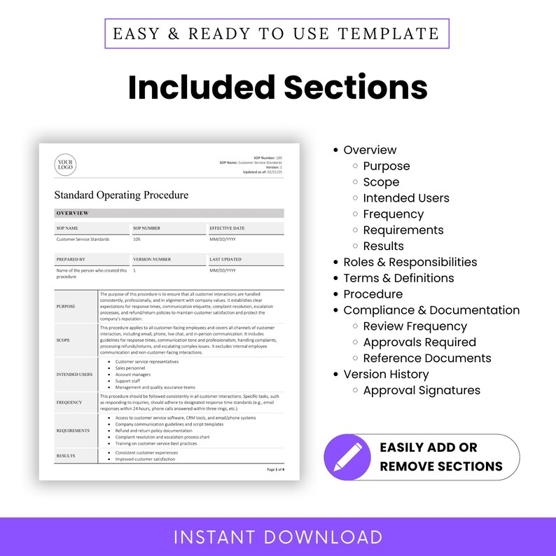 SOP template section overview including purpose, scope, intended users, requirements, results, procedures, and version history. Fully customizable for consistent customer service practices.