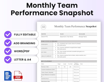 Op de afbeelding: Een wit en grijs sjabloon voor een maandelijkse team performance snapshot met de tekst "EASY & READY TO USE TEMPLATE" bovenaan. Het sjabloon bevat secties voor samenvatting en KPI snapshot. Volledig bewerkbaar, branding mogelijk en beschikbaar in Word/PDF-formaten.