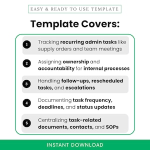 Infographic showing five practical use cases for the Admin Task Tracker template, such as tracking recurring tasks, assigning ownership, and handling follow-ups.