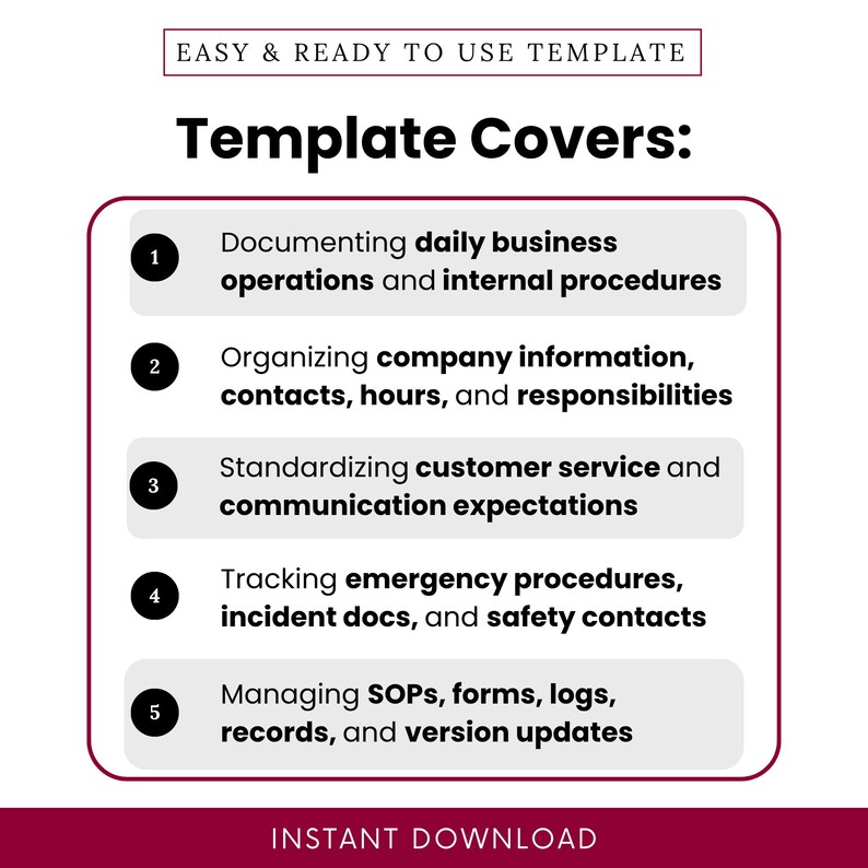 Consignment Shop Operations Manual Template – Word & PDF, A4 + US ...