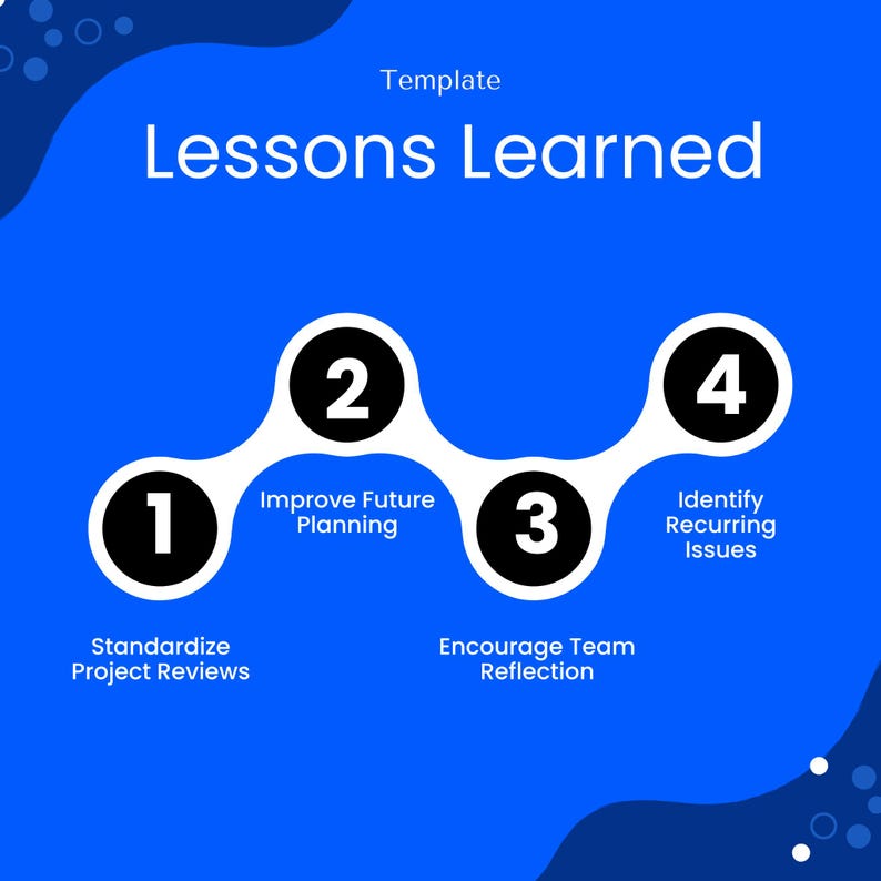 Simple Lessons Learned Template – Word & PDF, A4 + US Letter - Etsy