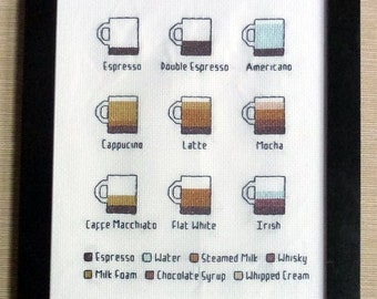 Coffee infographic cross stitch pattern barista gift