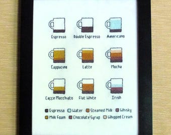 Koffie infographic kruissteekpatroon barista cadeau
