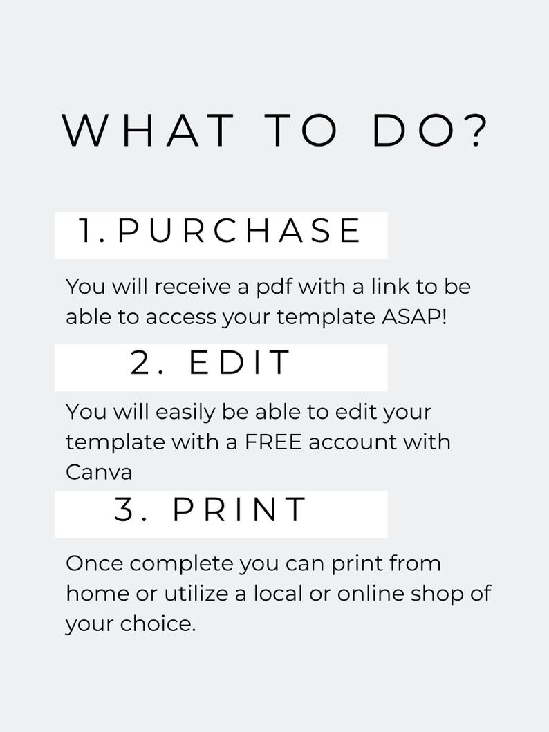 K&ouml;nnte beinhalten: Eine wei&szlig;e Grafik mit dem Text "WHAT TO DO?" gefolgt von nummerierten Schritten: "1. PURCHASE", "2. EDIT" und "3. PRINT". Jeder Schritt enth&auml;lt eine kurze Beschreibung des Prozesses, der den Benutzer durch den Vorlagenzugriff und die Bearbeitung f&uuml;hrt.