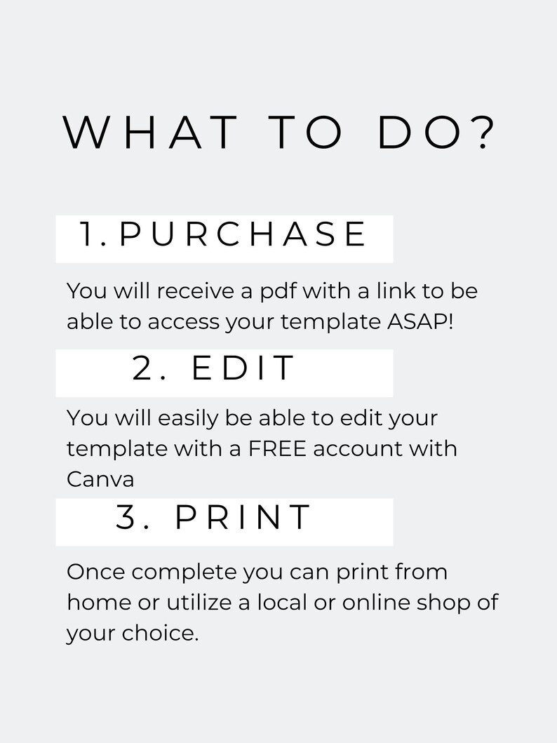 May include: A white graphic with the text "WHAT TO DO?" followed by numbered steps: "1. PURCHASE", "2. EDIT", and "3. PRINT". Each step includes a brief description of the process, guiding the user through template access and editing.