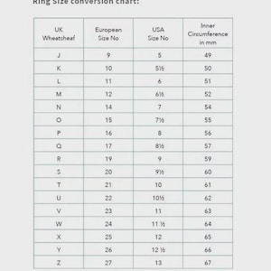 K&ouml;nnte beinhalten: Ringgr&ouml;&szlig;en-Umrechnungstabelle mit britischen, europ&auml;ischen und US-amerikanischen Gr&ouml;&szlig;en, sowie dem Innendurchmesser in mm. Enth&auml;lt Gr&ouml;&szlig;en von J bis Z zur einfachen Bestimmung der Ringgr&ouml;&szlig;e.