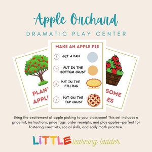 May include: A set of educational cards for an "Apple Orchard" dramatic play center. The cards feature illustrations of an apple tree, a basket of apples, and pie-making steps. Text includes "Make an Apple Pie" and "Little Learning Ladder".