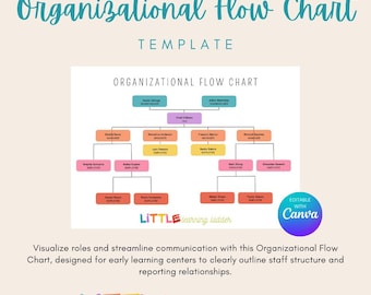 Organizational Flow Chart Template | Editable Canva Org Chart | Early Learning Center Staff Structure Printable