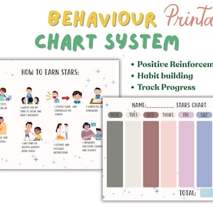 Könnte beinhalten: Ein druckbares Verhaltenschartsystem mit den Worten "Behaviour Chart System" in Gelb und Grün. Die Tabelle enthält Abschnitte zum Sammeln von Sternen, zur positiven Verstärkung, zum Aufbau von Gewohnheiten und zur Fortschrittsverfolgung. Es enthält Illustrationen und eine Sterntabelle.