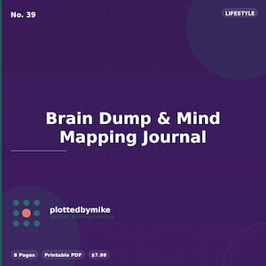 May include: A purple digital journal cover featuring the text Brain Dump & Mind Mapping Journal, No. 39, and LIFESTYLE. The design includes a dotted pattern, a logo with the text plottedbymike, and a label indicating 8 Pages and Printable PDF.