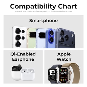 May include: A compatibility chart with the title "Compatibility Chart" and the text "Magnetic attachment requires MagSafe/Qi2-compatible devices or cases." The chart shows smartphones, Qi-enabled earphones, and Apple watches.