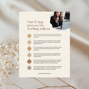 Op de afbeelding: Een zesstappenproces voor het samenwerken met een ontwerpbedrijf. De stappen worden beschreven in een genummerde lijst met een vrouw in een zakelijk pak die lachend naar de camera kijkt. De tekst bevat de zin "@modempapercodesigns".