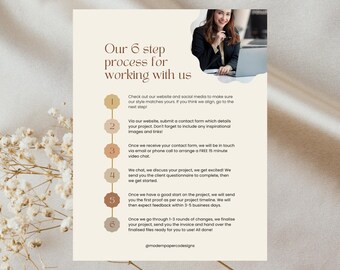 Business Process Template - 6 Step process - Instant and Digital Download - Customizable