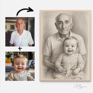 Inserisci i cari defunti nella foto: regalo commemorativo per la perdita del padre/madre, nonno/nonna: regalo per la festa della mamma e del papà - Ritratto