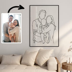 Poster di famiglia personalizzato – Illustrazione al tratto – Ritratto personalizzato con bambino – Arte murale moderna – Stampa artistica su carta fotografica opaca premium