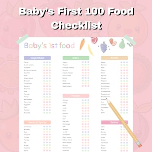 Baby's First 100 Foods Checklist: Editable Food Tracker (Canva Template)