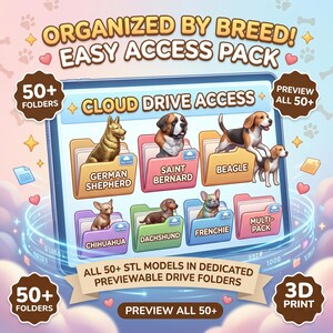 May include: Digital illustration of a tablet displaying folders labeled with dog breeds: German Shepherd, Saint Bernard, Beagle, Chihuahua, Dachshund, and Frenchie. Text reads "Organized by Breed! Easy Access Pack" and "Cloud Drive Access". Includes "50+ Folders" and "3D Print" icons.