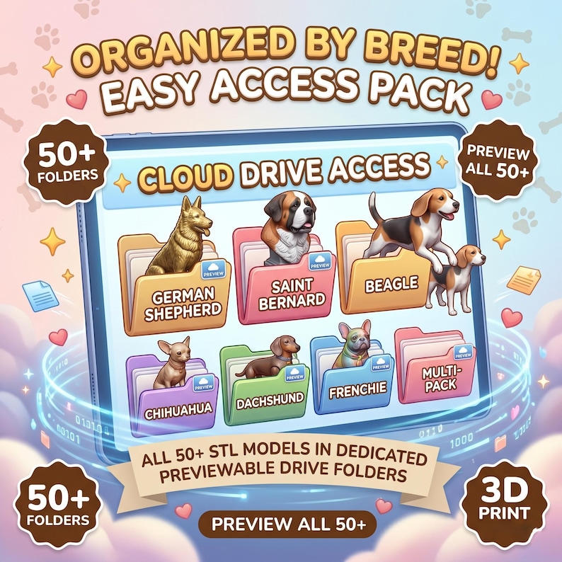 May include: Digital illustration of a tablet displaying folders labeled with dog breeds: German Shepherd, Saint Bernard, Beagle, Chihuahua, Dachshund, and Frenchie. Text reads "Organized by Breed! Easy Access Pack" and "Cloud Drive Access". Includes "50+ Folders" and "3D Print" icons.