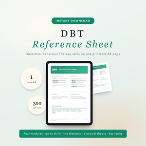 Könnte beinhalten: Ein digitales DBT-Referenzblatt auf einem Tablet-Bildschirm, das Fähigkeiten der dialektisch-behavioralen Therapie auf einer druckbaren A4-Seite darstellt. Das Dokument enthält vier Module, grundlegende Fertigkeiten, die Dialektik und Schlüsselbegriffe.